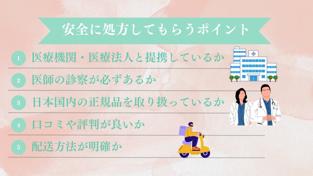 安全なオンライン処方のアフターピルを選ぶポイント