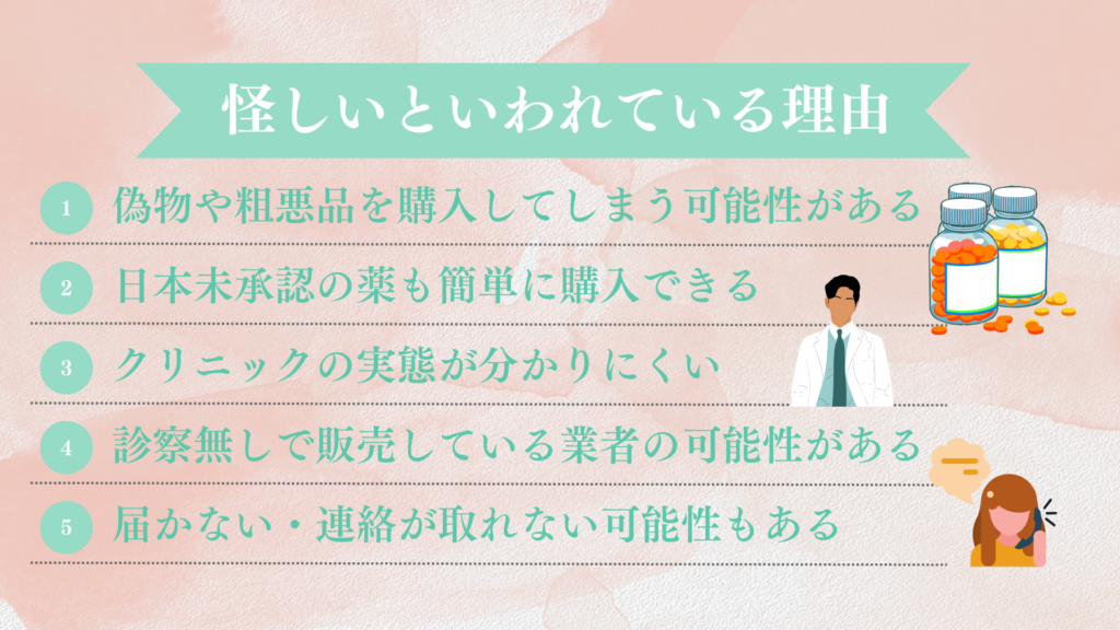 オンライン処方のアフターピルが怪しいといわれている5つの理由