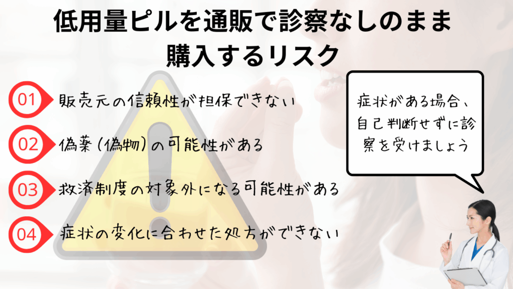 低用量ピルを通販で診察なしのまま購入するリスク