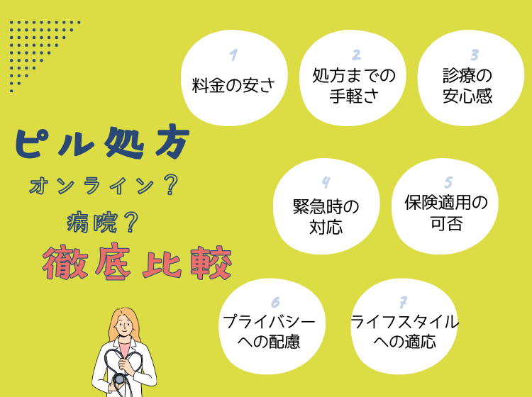オンラインと病院のどっちがいい