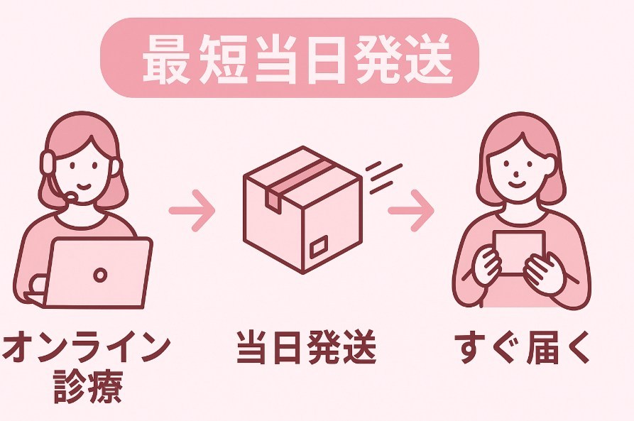 クイックピルの当日発送
