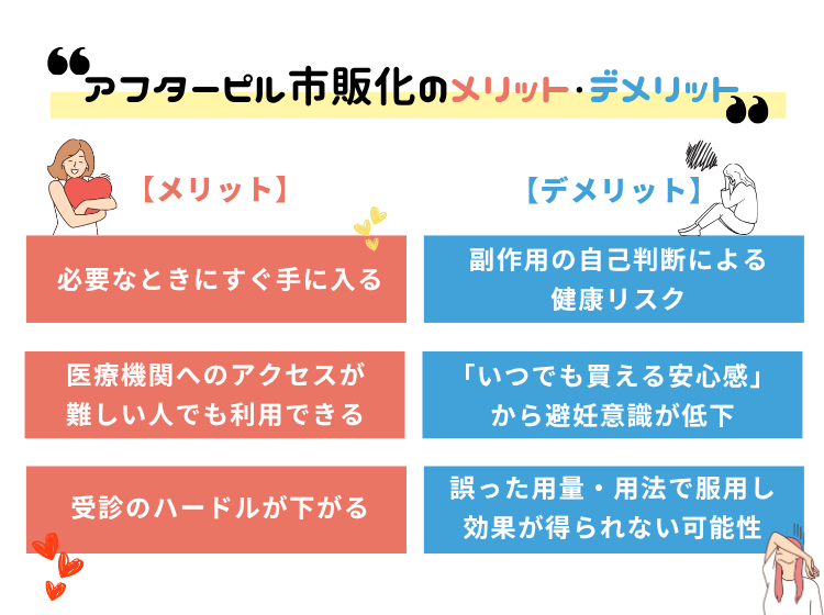 アフターピル市販化のメリット・デメリット