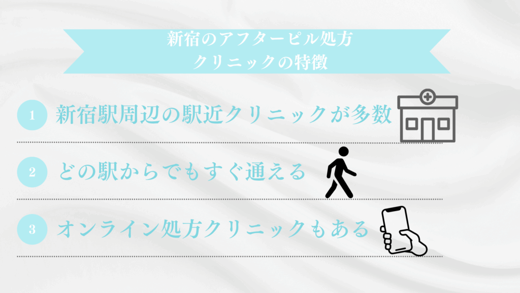 新宿のアフターピル処方クリニックの特徴