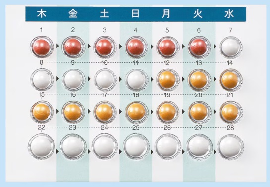 トリキュラー